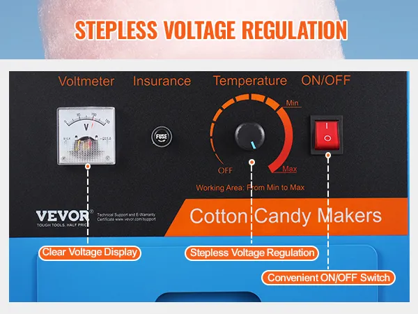 Bedieningspaneel van de VEVOR elektrische suikerspinmachine met duidelijke spanningsweergave, traploze regeling en aan/uit-schakelaar.