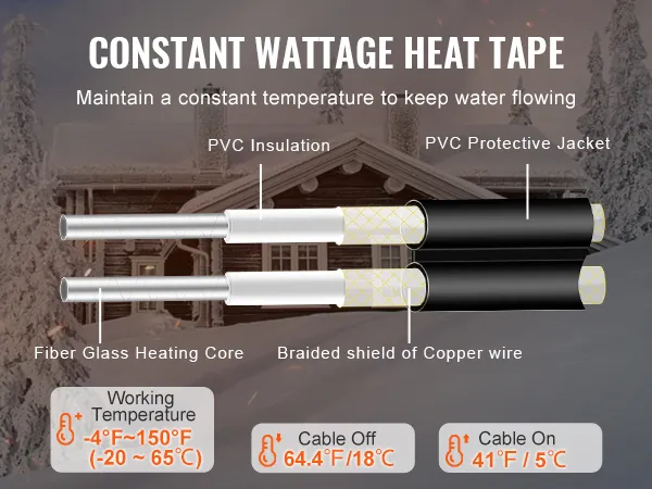 Pipe Heating Cable 60FT 7W/FT Heat Tape for Pipes with Built-in Thermostat