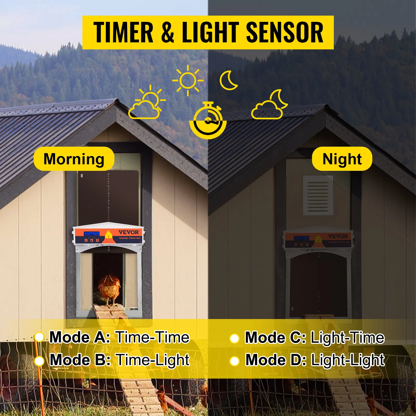 Puerta automática para gallinero VEVOR con temporizador y modos de sensor de luz para mañana y noche.