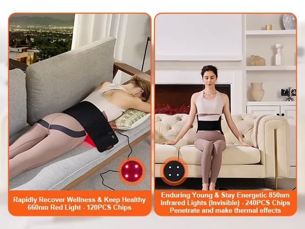 two people demonstrating the VEVOR red light therapy pad on a sofa for wellness and recovery.