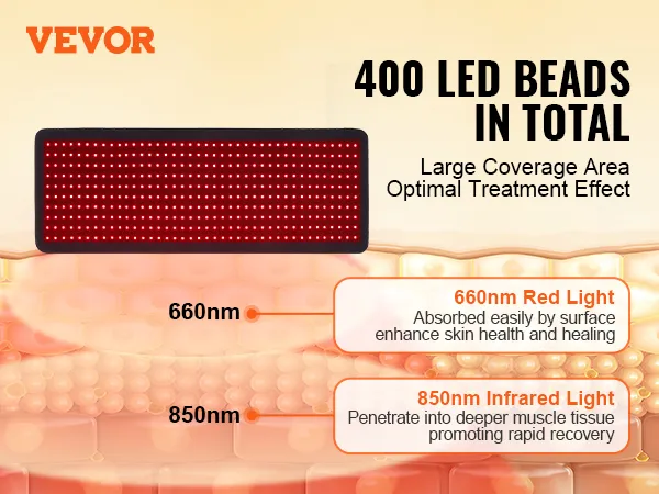 Esterilla de terapia de luz roja VEVOR con 400 cuentas LED, luz de 660 nm y 850 nm para tratamiento de la piel y los músculos.