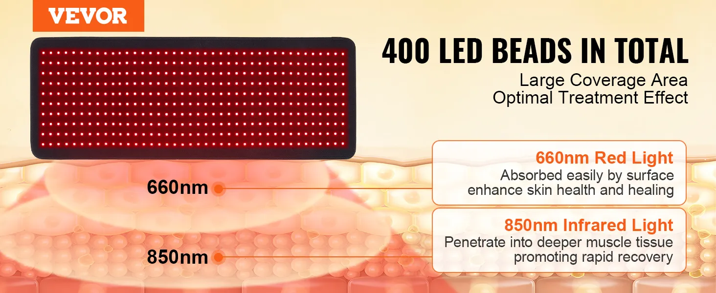 Esterilla de terapia de luz roja VEVOR con 400 cuentas LED, luz de 660 nm y 850 nm para tratamiento de la piel y los músculos.