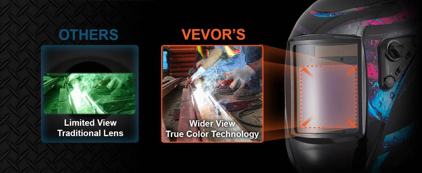 Casco de soldadura con oscurecimiento automático VEVOR vs. lentes tradicionales; visión más amplia, tecnología de color verdadero.