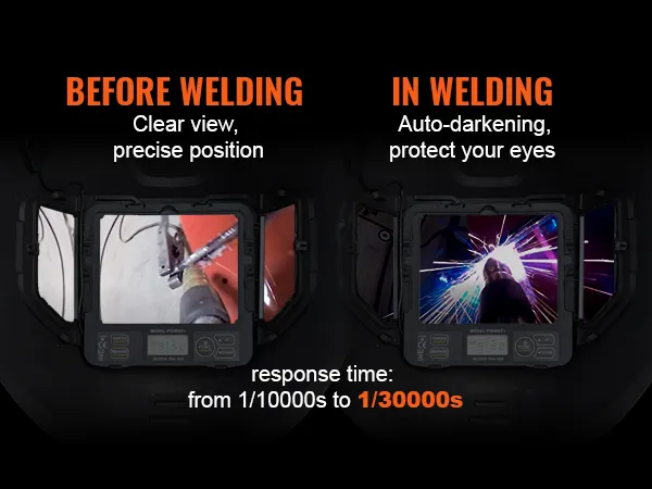 VEVOR welding helmet showcasing clear view before welding and auto-darkening during welding.