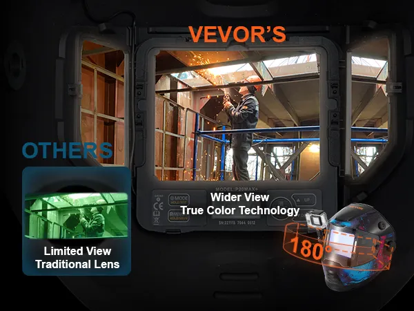 comparison of welding helmets: limited view traditional lens vs. VEVOR welding helmet with wider view and true color technology.