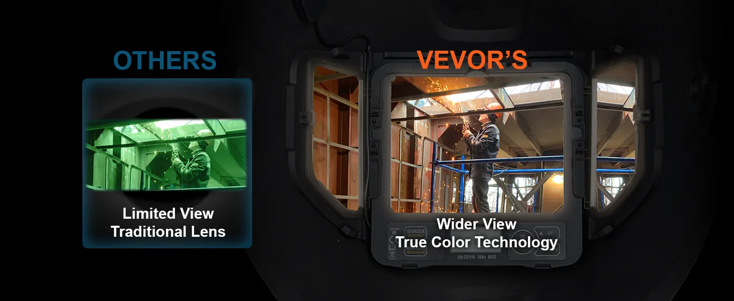comparison of welding helmets: limited view traditional lens vs. VEVOR welding helmet with wider view and true color technology.