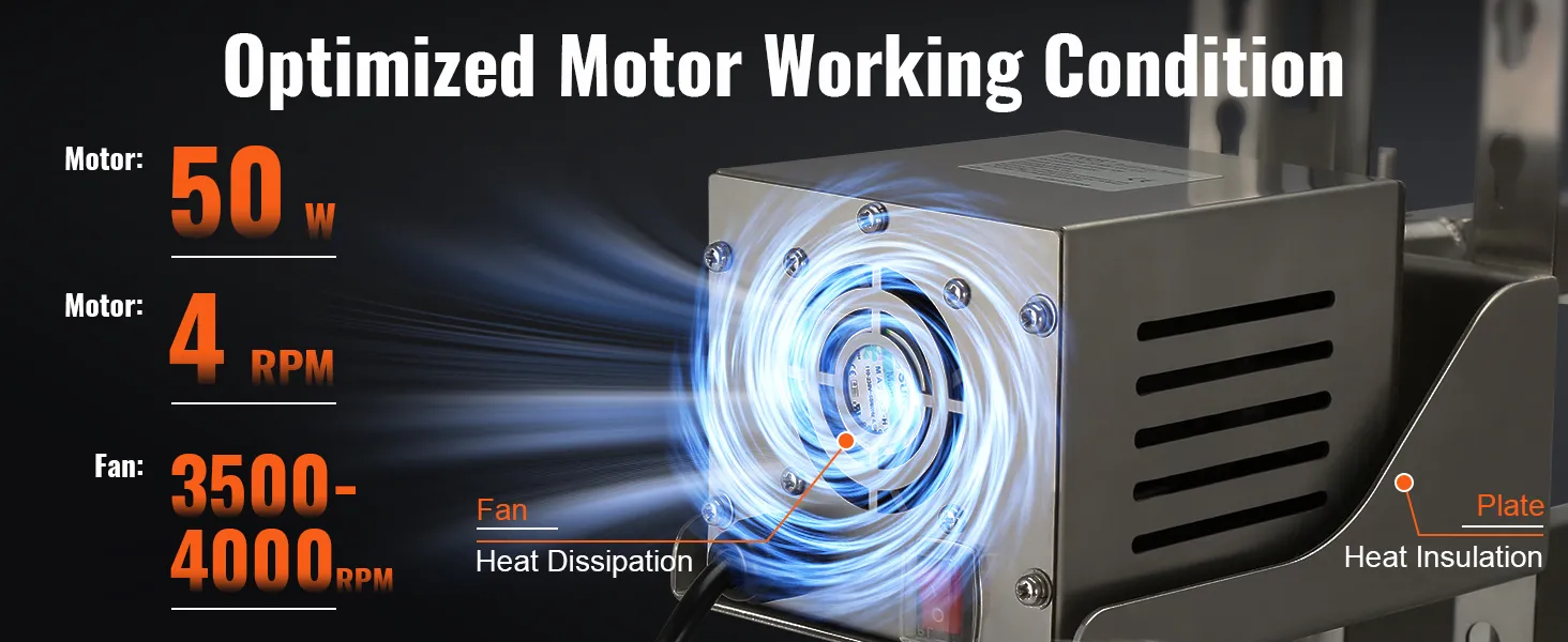 Ein optimierter 50-W-Motor und ein Lüfter mit 3500–4000 U/min sorgen für eine effiziente Wärmeableitung im VEVOR-Drehspießgrill.