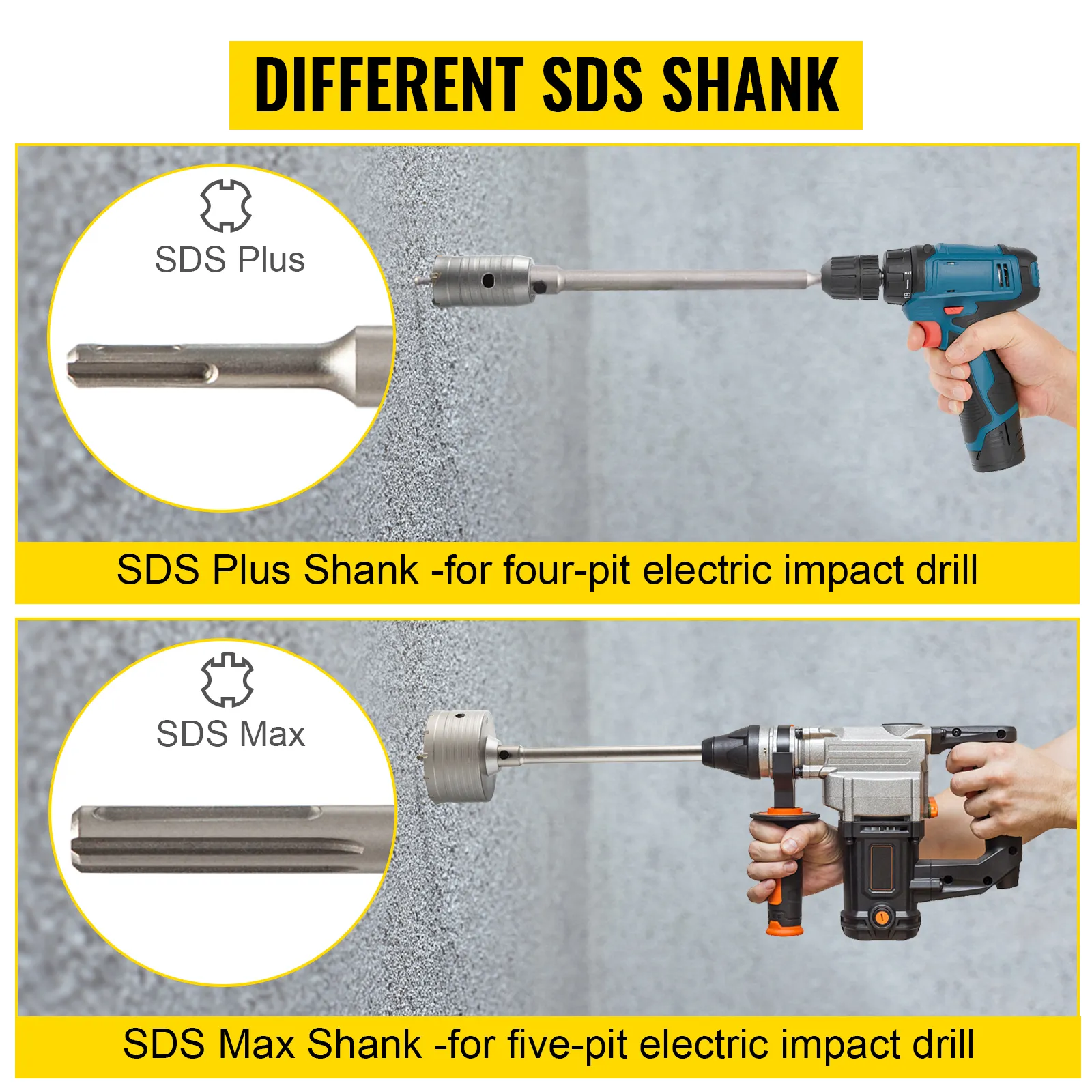 different sds shank types for VEVOR concrete hole saw kit; sds plus and sds max.
