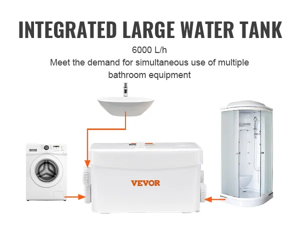 VEVOR macerator pump integrated with washing machine, sink, and shower, handling 6000 l/h for efficiency.