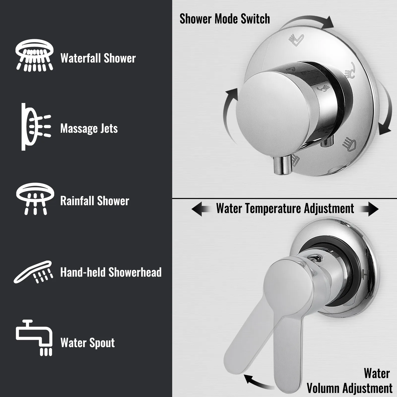 VEVOR shower panel controls with modes for waterfall, rainfall, massage jets, and hand-held shower.
