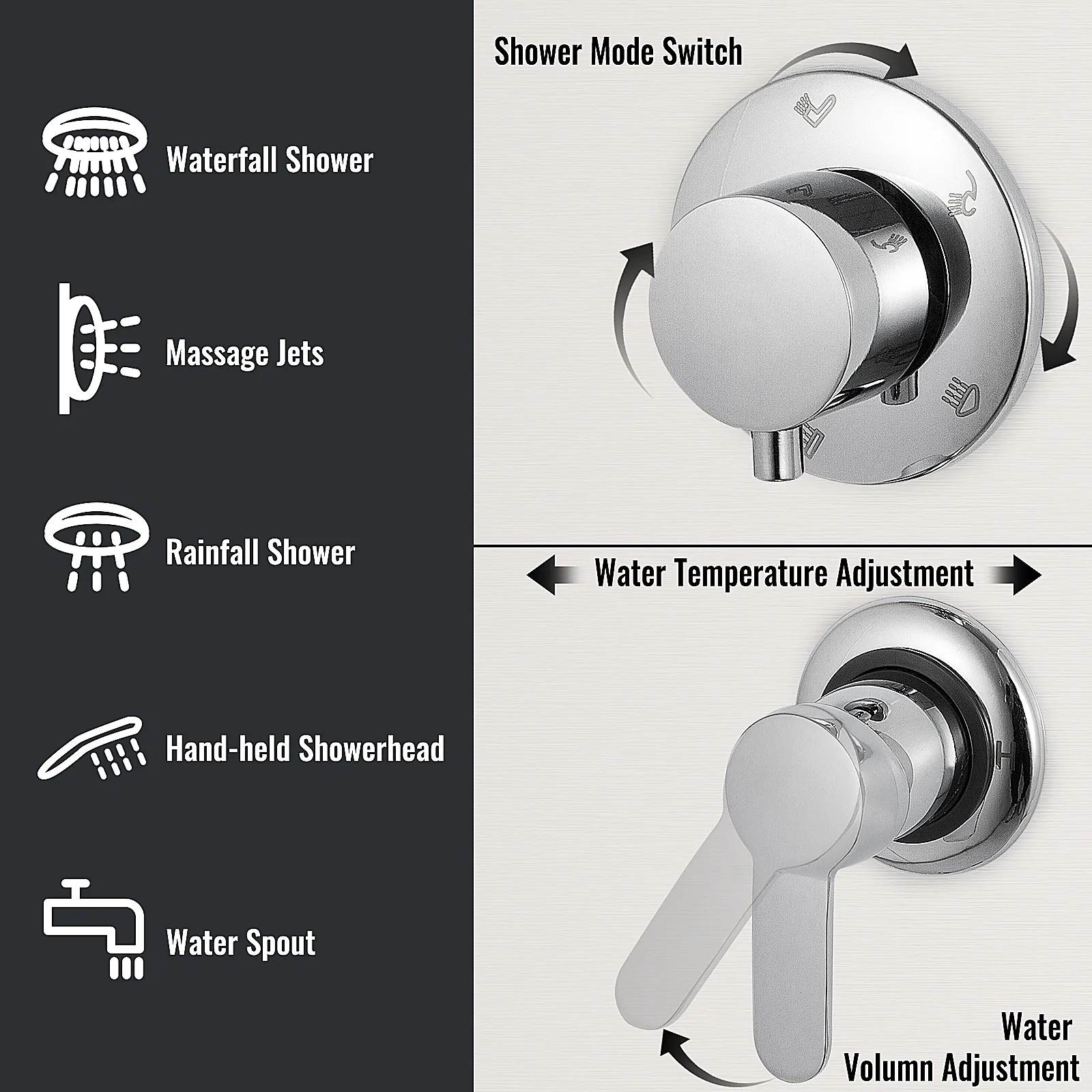 VEVOR panel tower system with waterfall shower, massage jets, rainfall shower, and handheld showerhead.