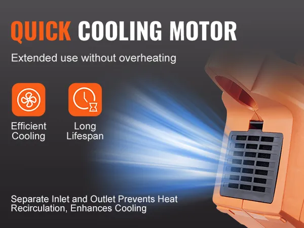 VEVOR paint sprayer with quick cooling motor, efficient cooling, separate inlets, and extended lifespan.