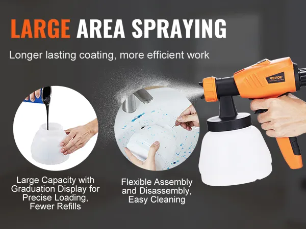 hand holding a VEVOR paint sprayer with 1300ml capacity, highlighting large area spraying and easy cleaning.
