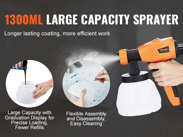 Pulverizador de pintura VEVOR de 1300 ml que ofrece un montaje flexible, una limpieza fácil y una carga precisa.