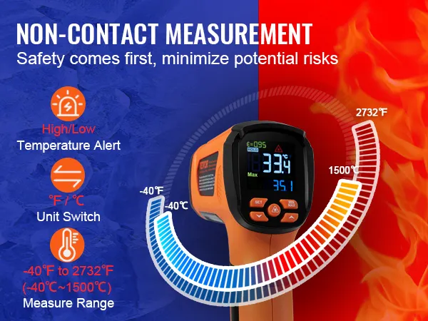 VEVOR infraroodthermometer met contactloze meting, waarschuwingen voor hoge/lage temperaturen en een bereik van -40°F tot 2732°F.