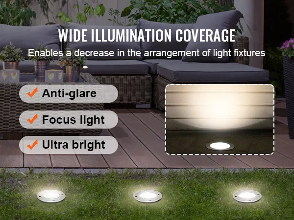 Amplia cobertura de iluminación con luces de paisaje de bajo voltaje VEVOR que muestran características antideslumbrantes, de luz enfocada y ultrabrillantes.