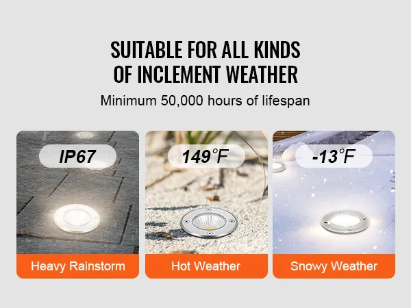 Luces de paisaje de bajo voltaje VEVOR adecuadas para fuertes tormentas, clima cálido y nevado con una vida útil de 50.000 horas.