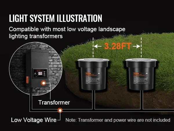 Ilustración del sistema de iluminación de paisaje de bajo voltaje VEVOR que muestra la configuración del transformador, el cable y las luces.