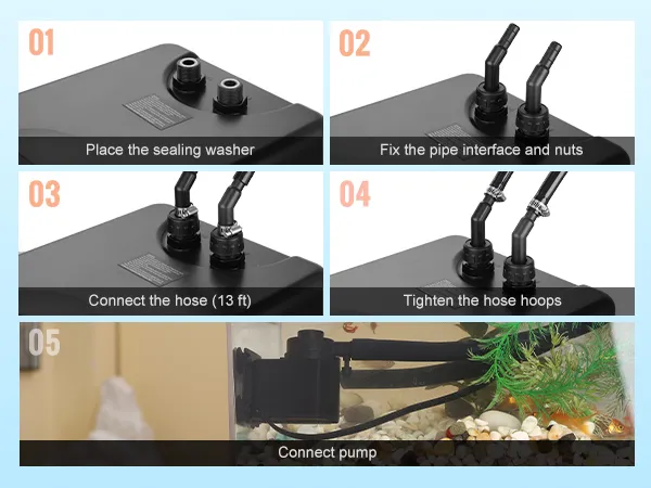 VEVOR aquarium chiller installation steps, showing pipe connection, sealing washer, and pump setup.