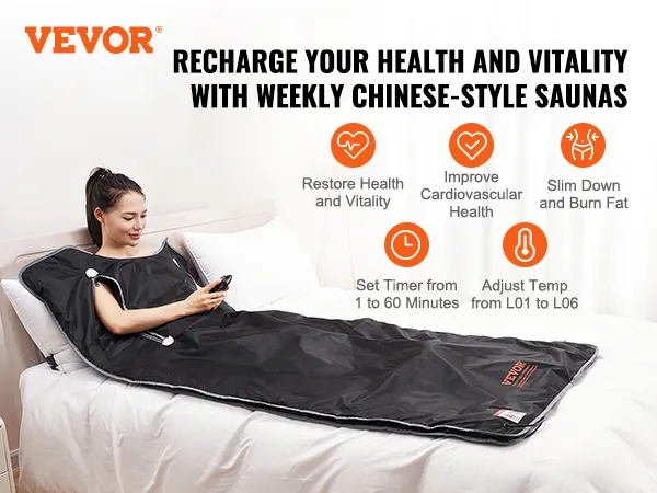 VEVOR sauna blanket promoting health benefits and settings features on a bed, highlighting weekly use benefits.