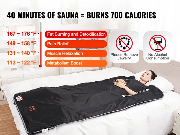 40 minutes of VEVOR sauna blanket use burns 700 calories, promoting fat burning, pain relief, and muscle relaxation.