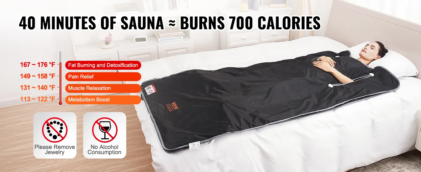 40 minutes of VEVOR sauna blanket use burns 700 calories, promoting fat burning, pain relief, and muscle relaxation.