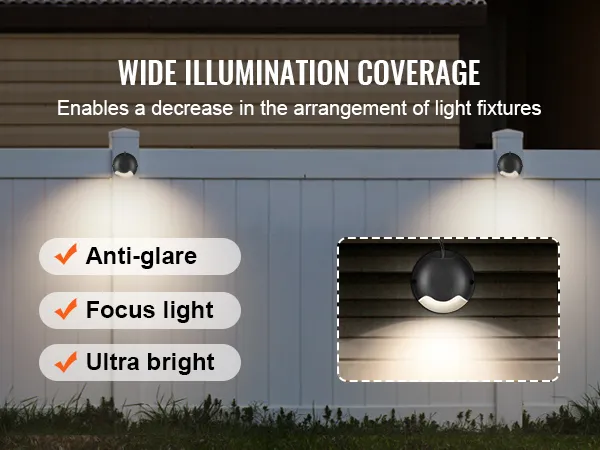 Luces de cubierta VEVOR que presentan luz antideslumbrante, enfocada y características ultrabrillantes para una iluminación amplia.