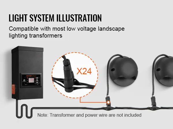 Luces de cubierta VEVOR compatibles con transformadores de iluminación de paisaje de bajo voltaje, configuración de 24 luces.