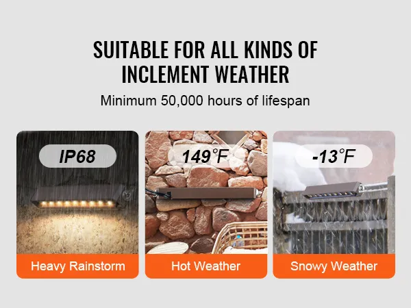 Iluminación LED para exteriores VEVOR: duradera en fuertes tormentas, climas cálidos de hasta 149 °F y condiciones de nieve de -13 °F.