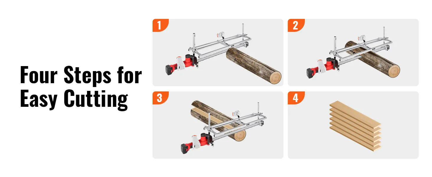 four steps to cut logs into planks using VEVOR chainsaw mill.