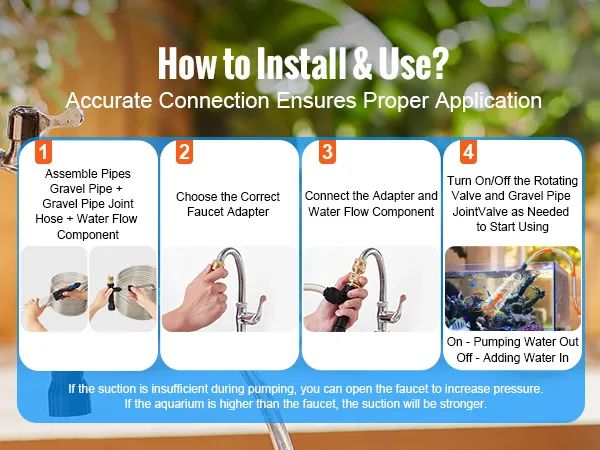 Cómo instalar y utilizar el aspirador de grava para acuarios VEVOR con instrucciones visuales paso a paso.