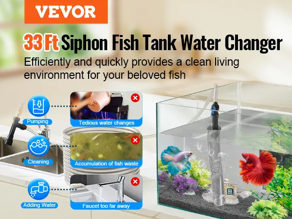 Aspirador de grava para acuarios VEVOR que demuestra cambios de agua sencillos, eliminación de desechos y adición de agua.