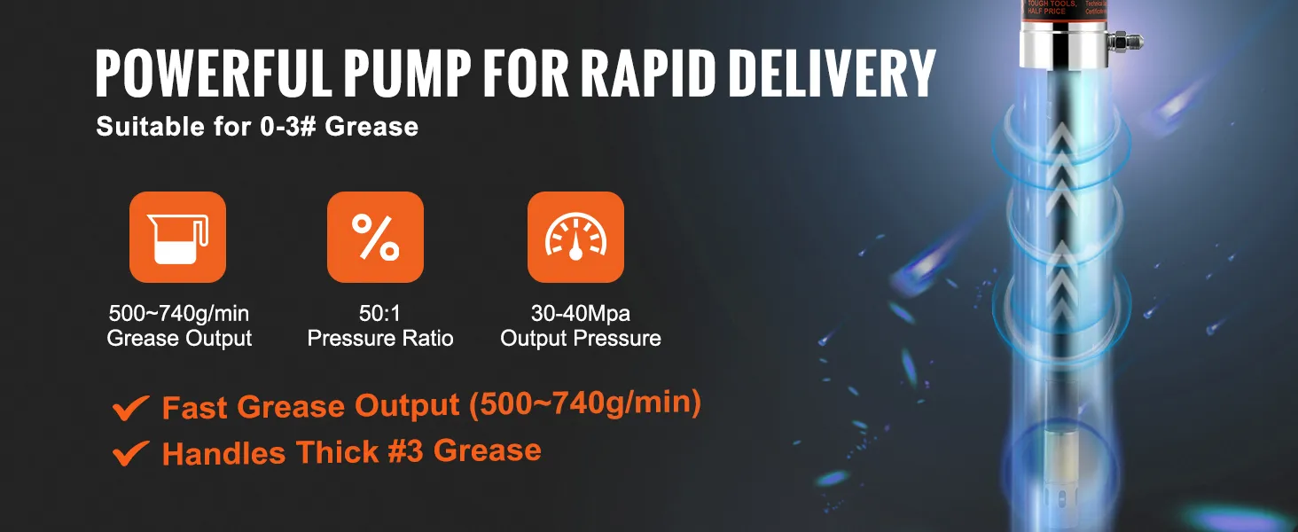 powerful VEVOR grease pump for rapid delivery, 500-740g/min output, 50:1 ratio, 30-40mpa pressure.