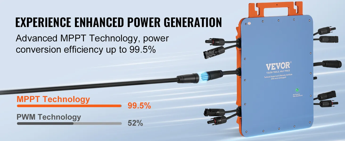 Mikroinwerter sieciowy VEVOR z technologią MPPT, sprawnością 99,5% i zwiększoną generacją energii.