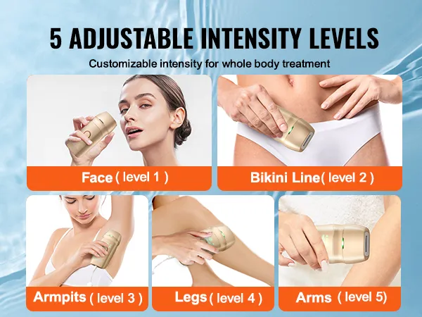 5 instelbare intensiteitsniveaus voor VEVOR IPL-ontharing: gezicht, bikinilijn, oksels, benen en armen.