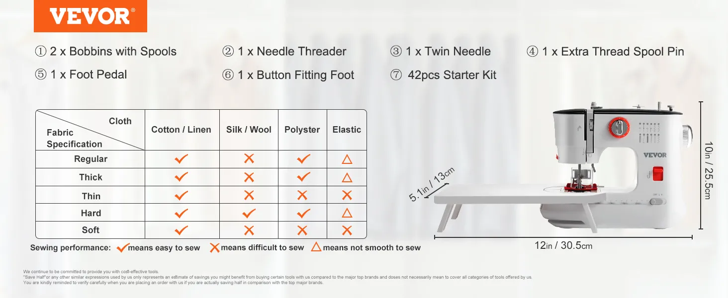 Máquina de coser portátil VEVOR con accesorios, tabla de compatibilidad de telas y dimensiones del producto mostradas.