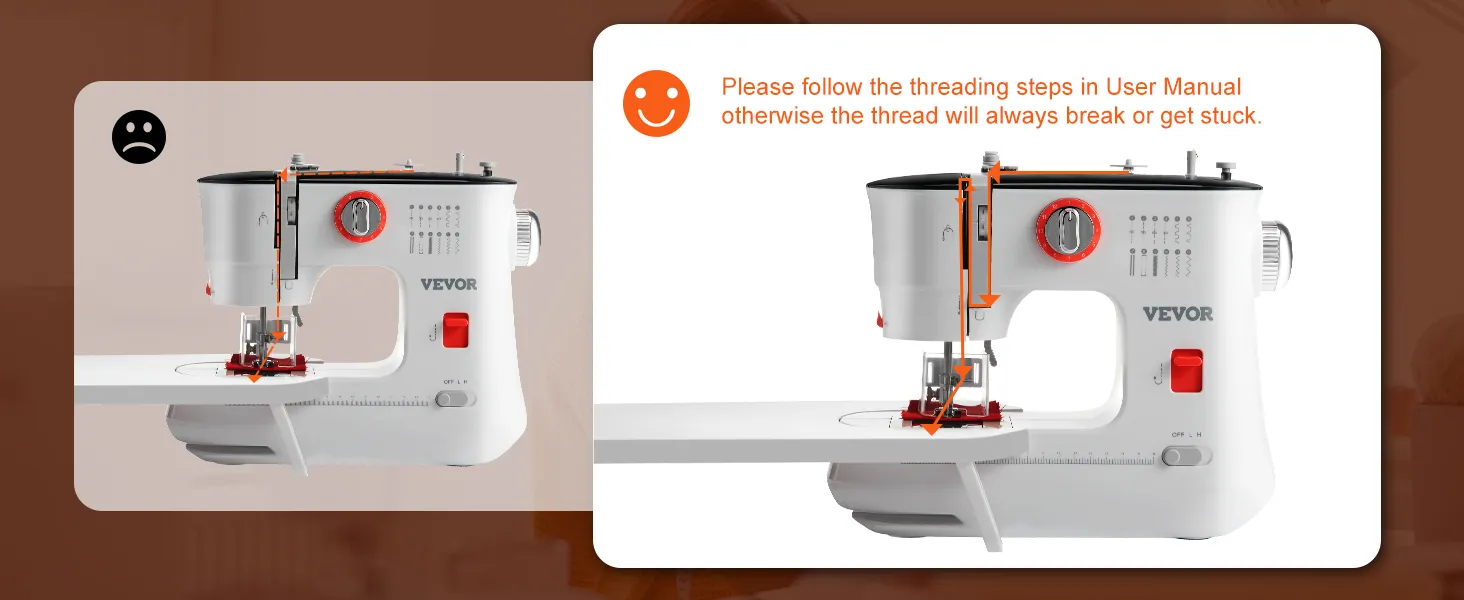 Enhebrado incorrecto y correcto en la máquina de coser portátil VEVOR con instrucciones del manual del usuario.