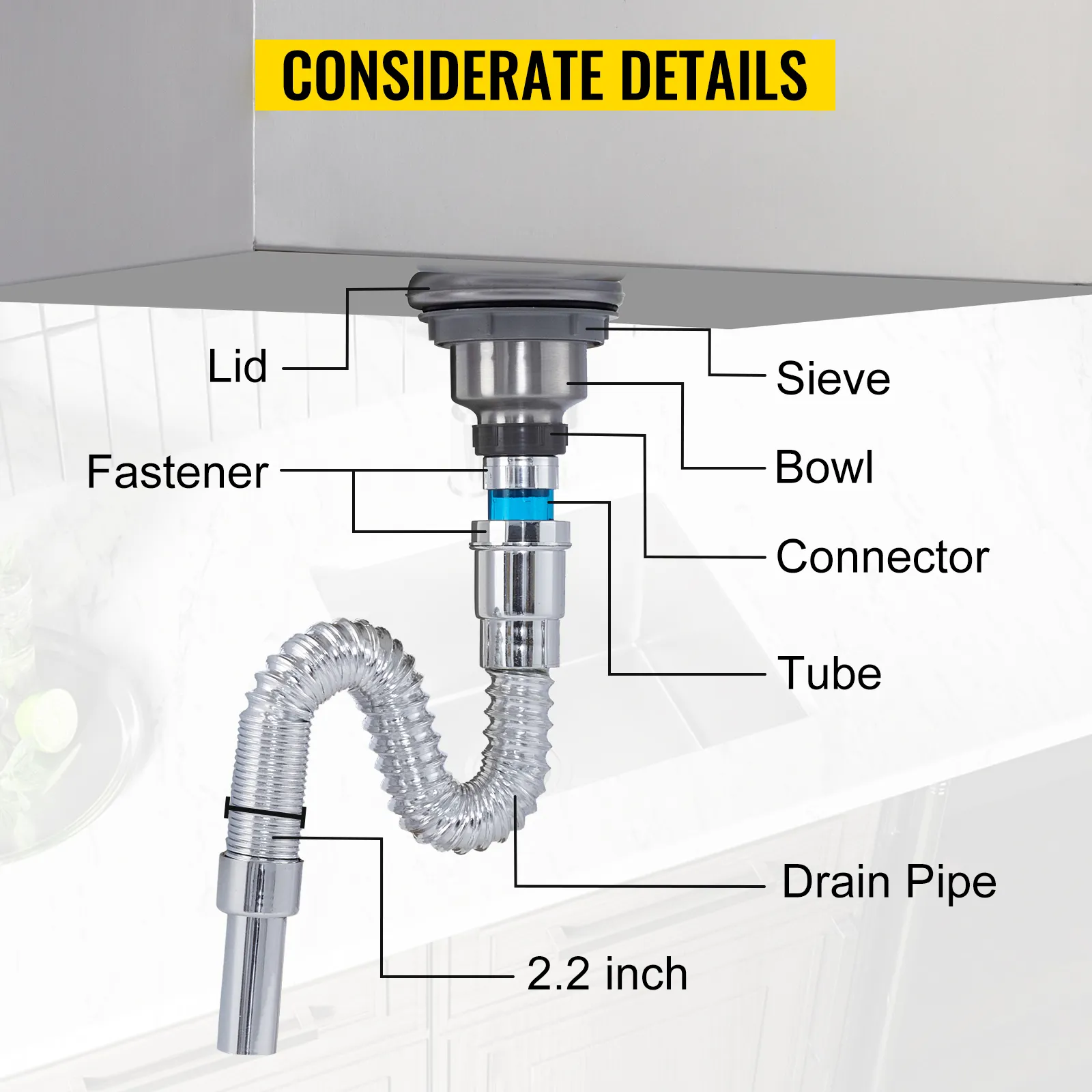 Piezas de plomería etiquetadas debajo del fregadero: tapa, sujetador, tamiz, recipiente, conector, tubo y tubería de drenaje.