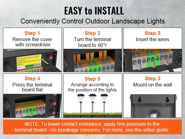 VEVOR landscape transformer installation steps: remove cover, turn terminal board, insert wires, mount.