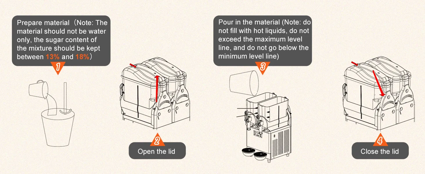 Instrucciones de cuatro pasos para preparar una máquina de granizados VEVOR: mezclar, abrir la tapa, verter la mezcla, cerrar la tapa.