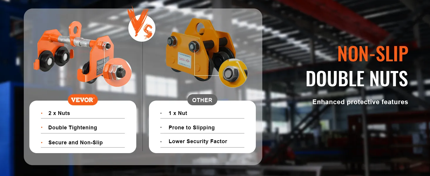 Carro manual VEVOR frente a la competencia, destacando tuercas dobles antideslizantes, protección mejorada y seguridad.