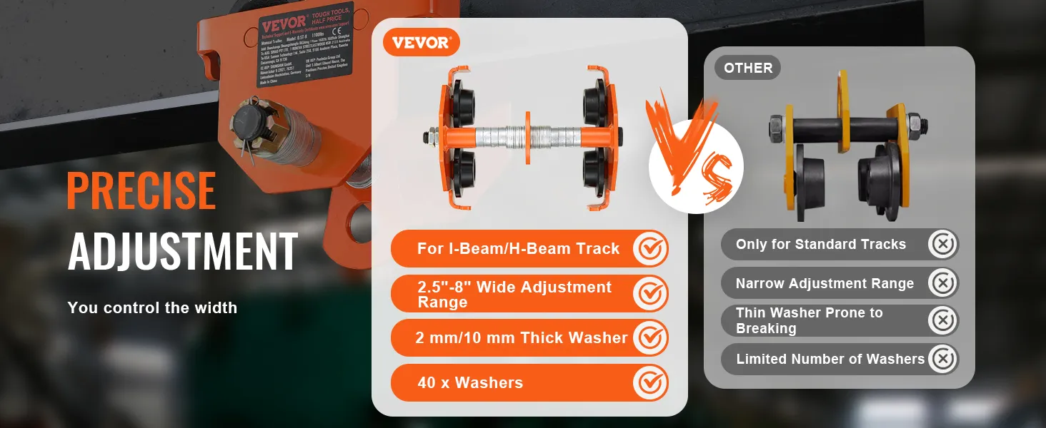 VEVOR manual trolley offers precise adjustment for i-beam/h-beam tracks with 2.5"-8" wide range.