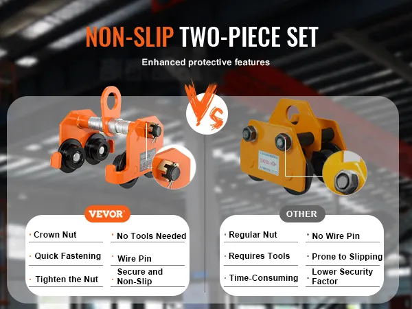 comparison of VEVOR manual trolley vs. other manual trolleys, highlighting non-slip two-piece set.