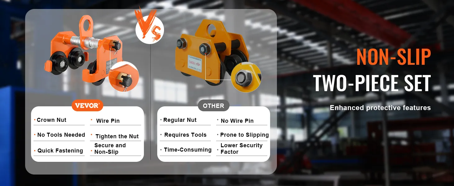comparison of VEVOR manual trolley vs. other manual trolleys, highlighting non-slip two-piece set.
