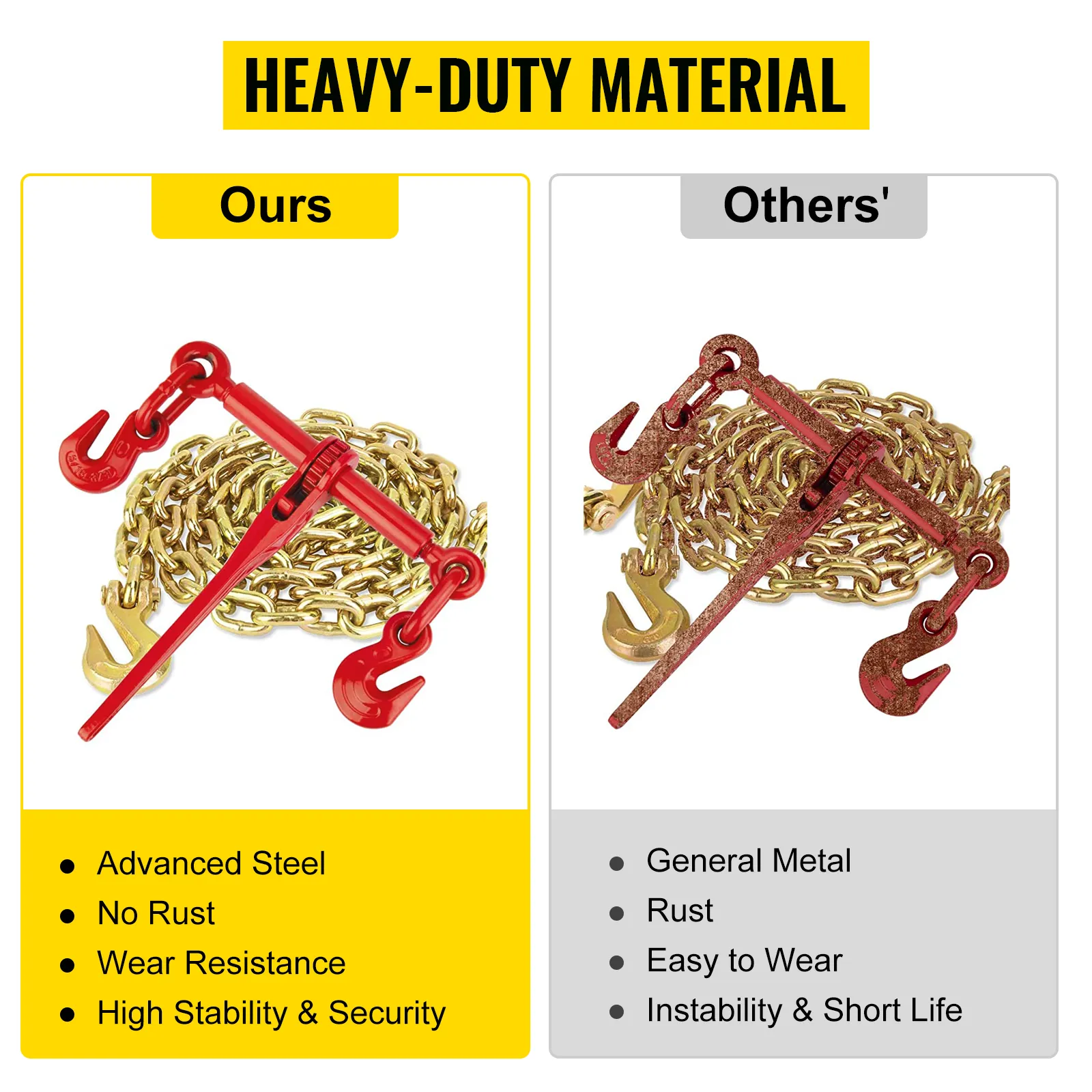 VEVOR chain load binder kit: side-by-side comparison of high-quality and inferior load binders.