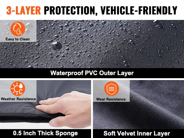 3-layer VEVOR tailgate pad showing waterproof pvc, 0.5 inch sponge, and soft velvet inner layer.