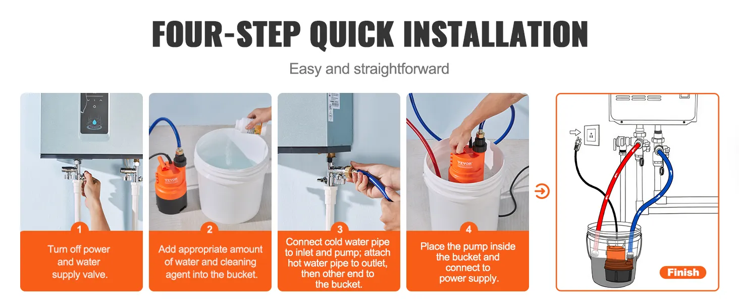 Instalación rápida de cuatro pasos para el kit de descarga de calentador de agua sin tanque VEVOR con guía visual paso a paso.