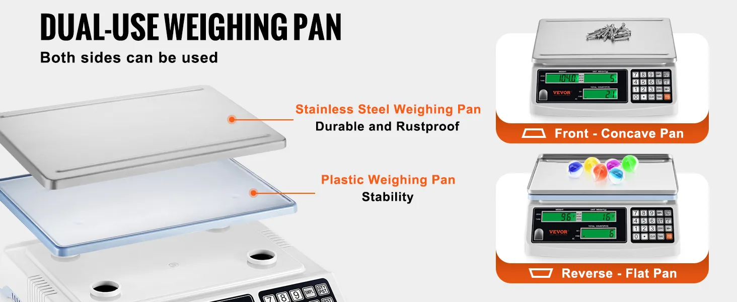 Báscula contadora industrial VEVOR con plato de pesaje de doble uso, con opciones de acero inoxidable y plástico.