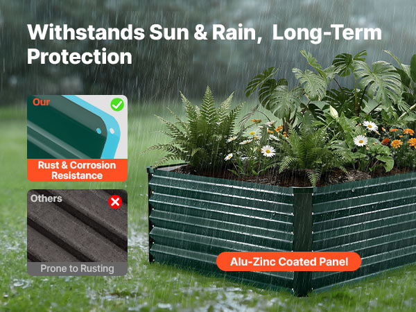 VEVOR Galvanized Metal Raised Garden Bed – 33.6CF, Alu-Zn