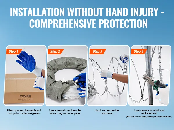 installation steps for VEVOR razor wire fence with gloves, scissors, unrolling, and securing wire.
